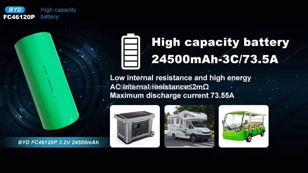 BYD FC46120P Battery