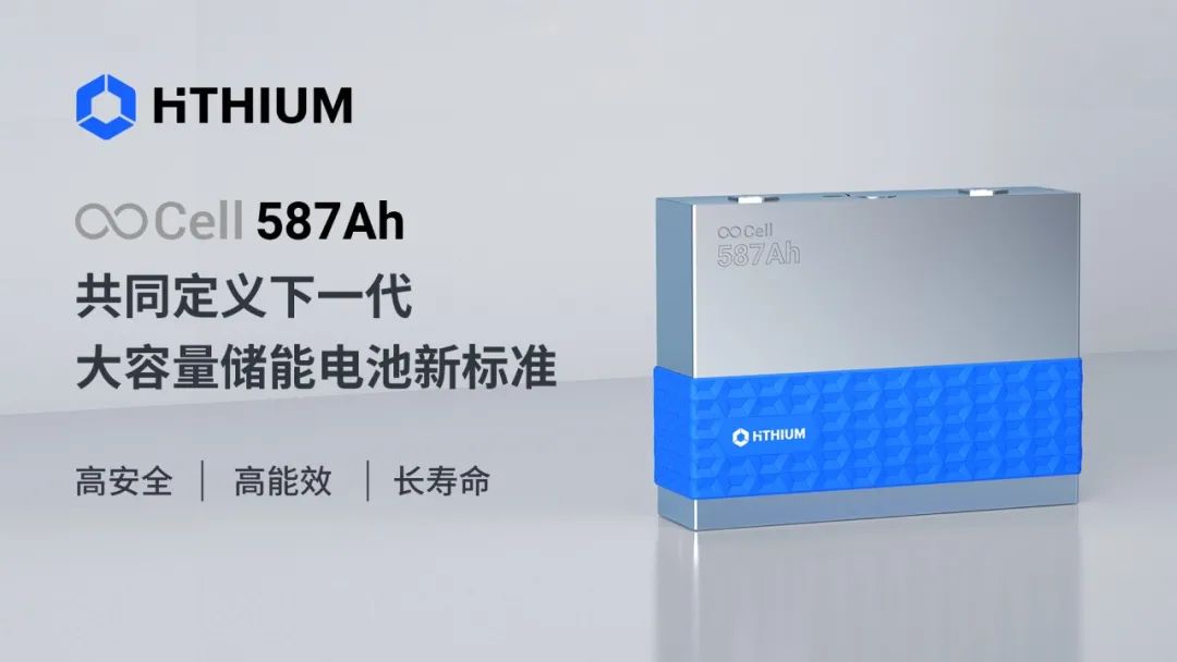 HiTHIUM Unveils Revolutionary ∞Cell 587Ah Battery