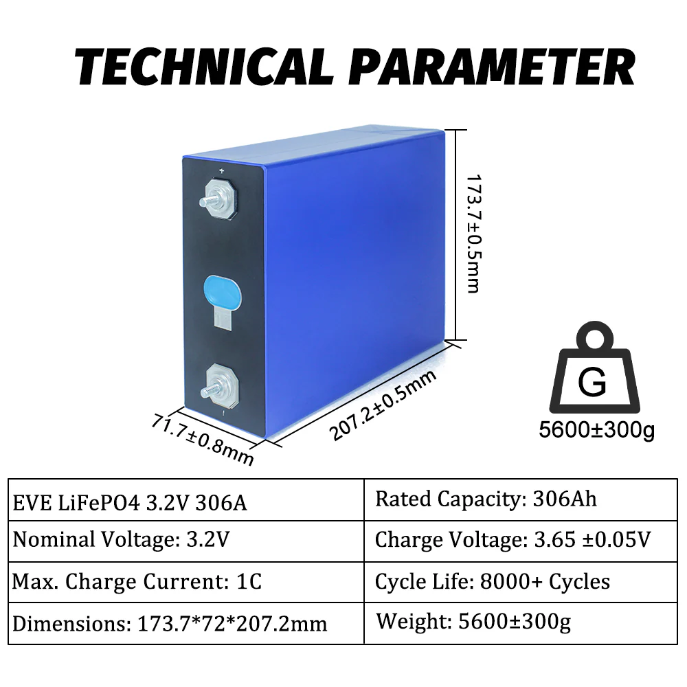 dimensions of EVE MB30