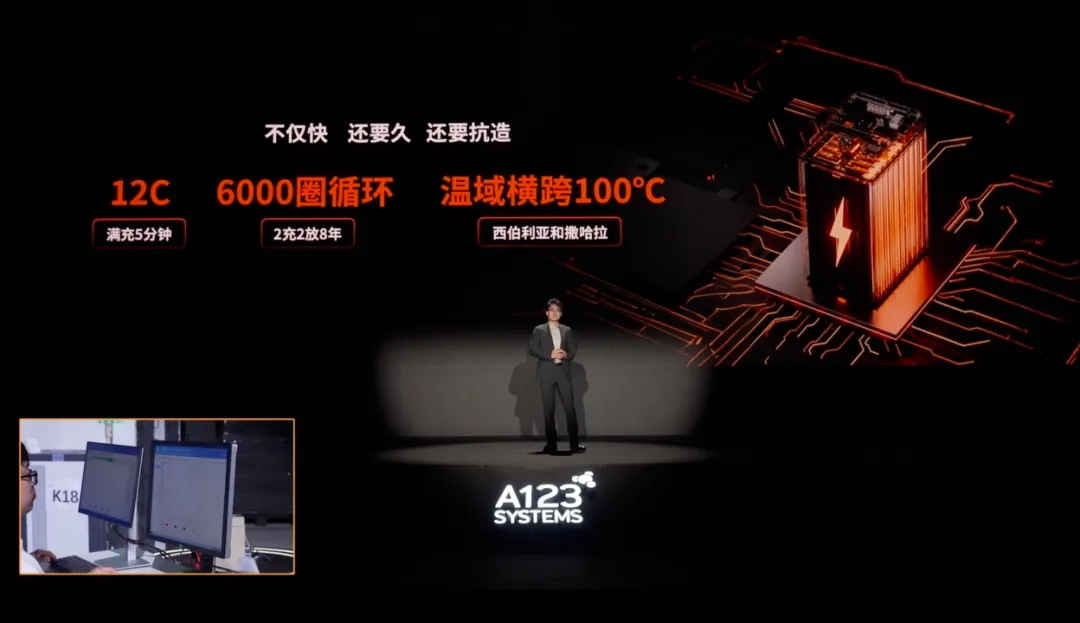 Wanxiang A123 FlashCharge Ultra Battery