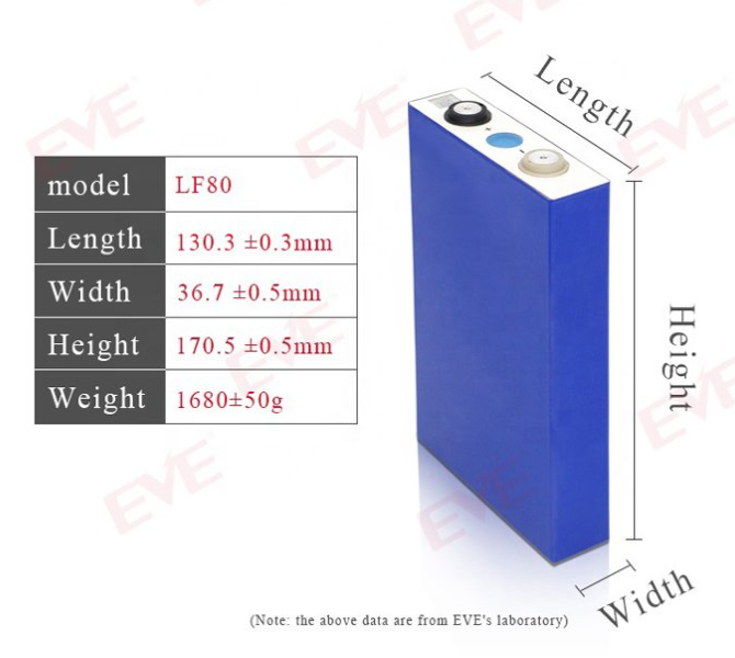 dimensions of EVE LF80