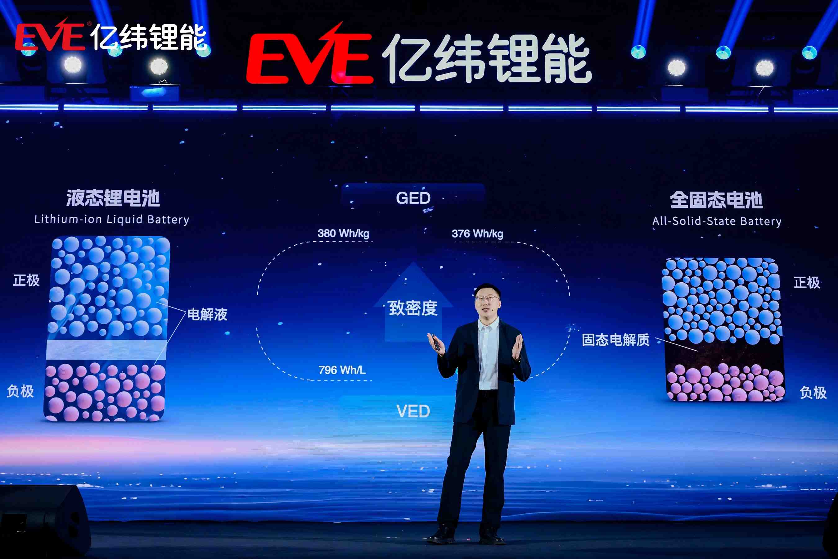 EVE All-Solid-State Pouch Battery