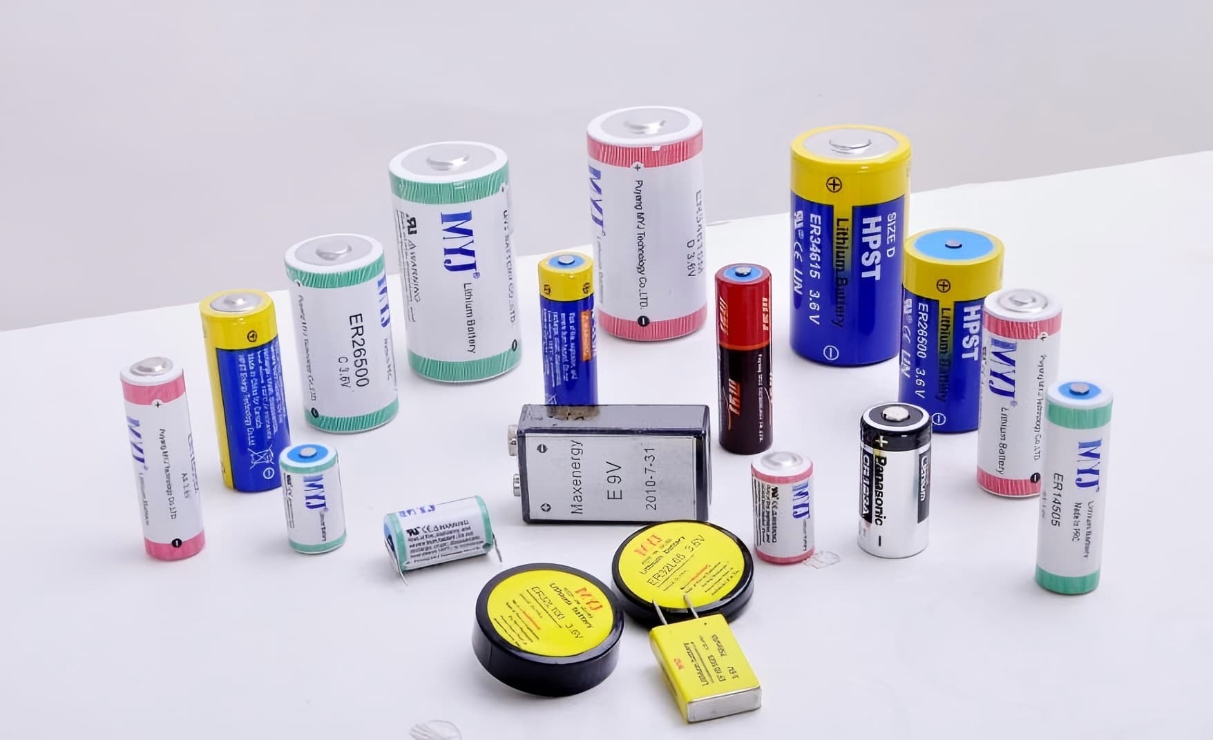 Understanding Battery Sizes