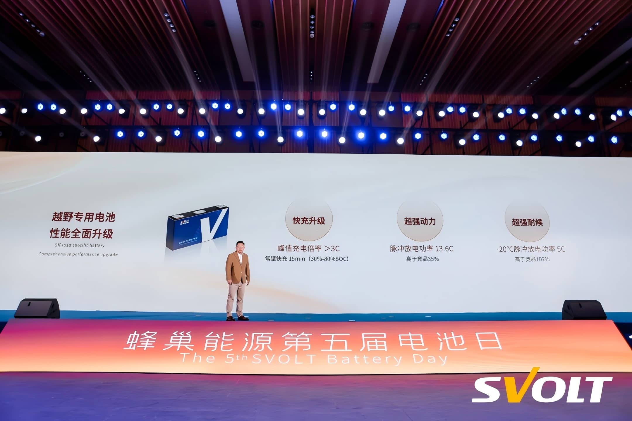 SVolt Launches 59kWh Off-Road Battery and New Short Blade Battery with Ultra-Fast 800V+6C Charging at 2025 Battery Day