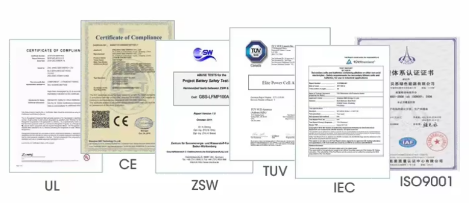 GBS Battery Certification