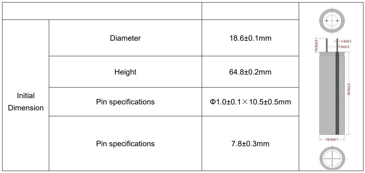 Dimensions of LTO 18650 2.4V 1300mah Battery