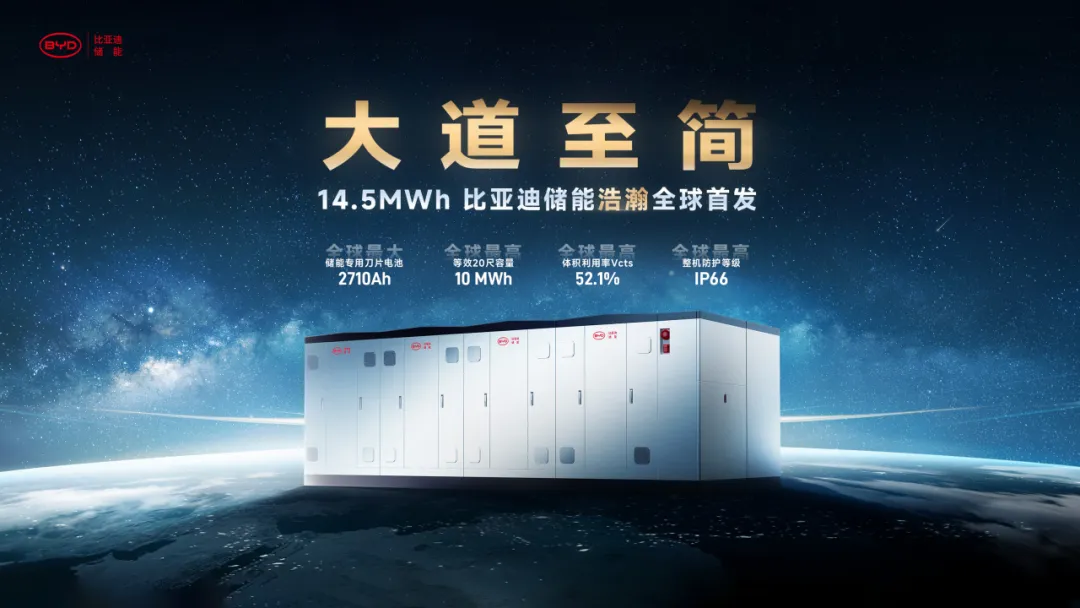 BYD Energy Storage Unveils Groundbreaking Haohan at the 2025 International Digital Energy Expo
