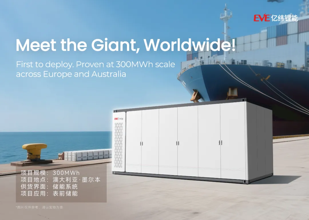 Meet the Giant, Worldwide! First to deploy. Proven at 300MWh scale across Europe and Australia