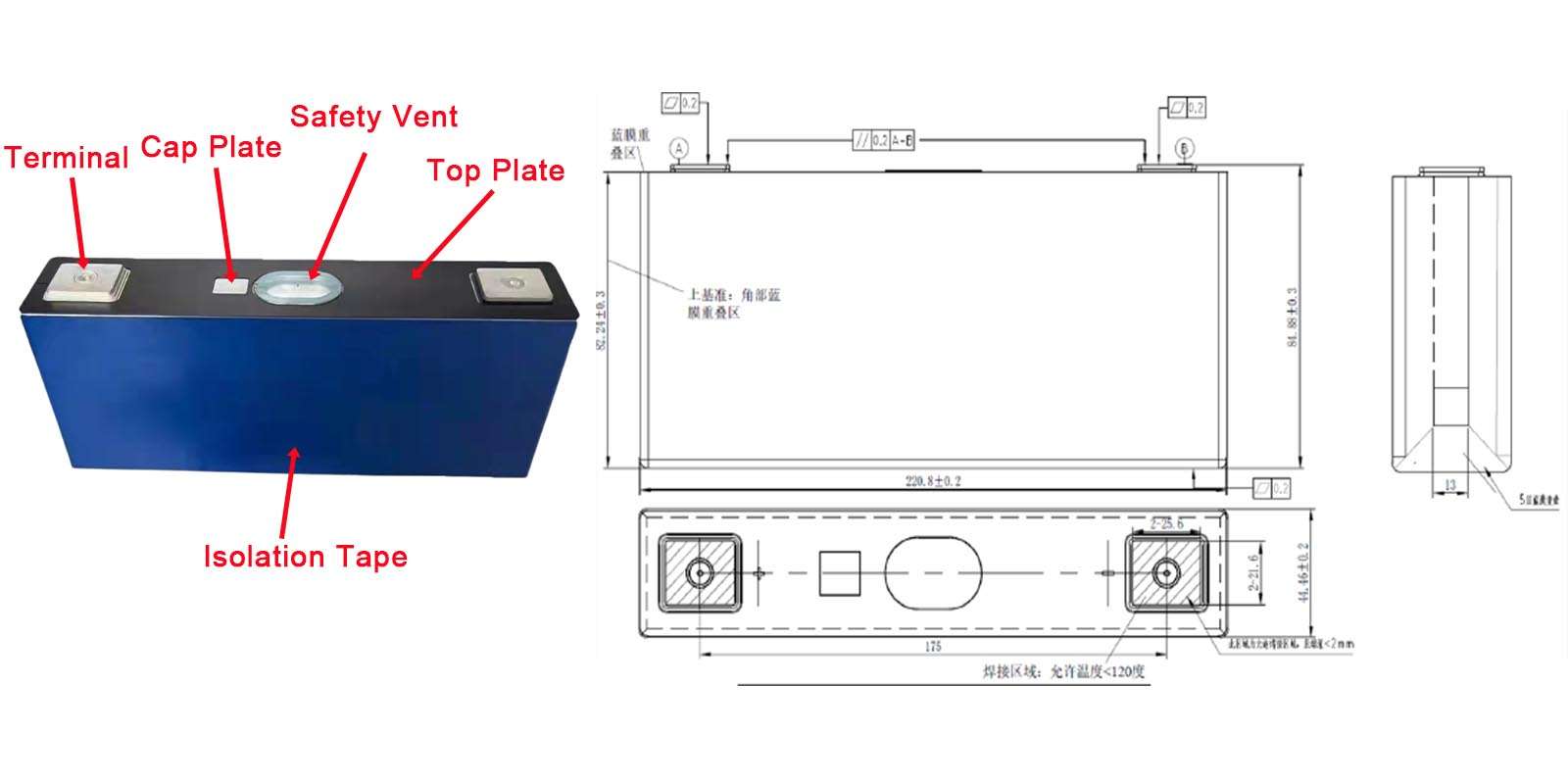 dimension of CALB 3.67V 118Ah NCM Battery