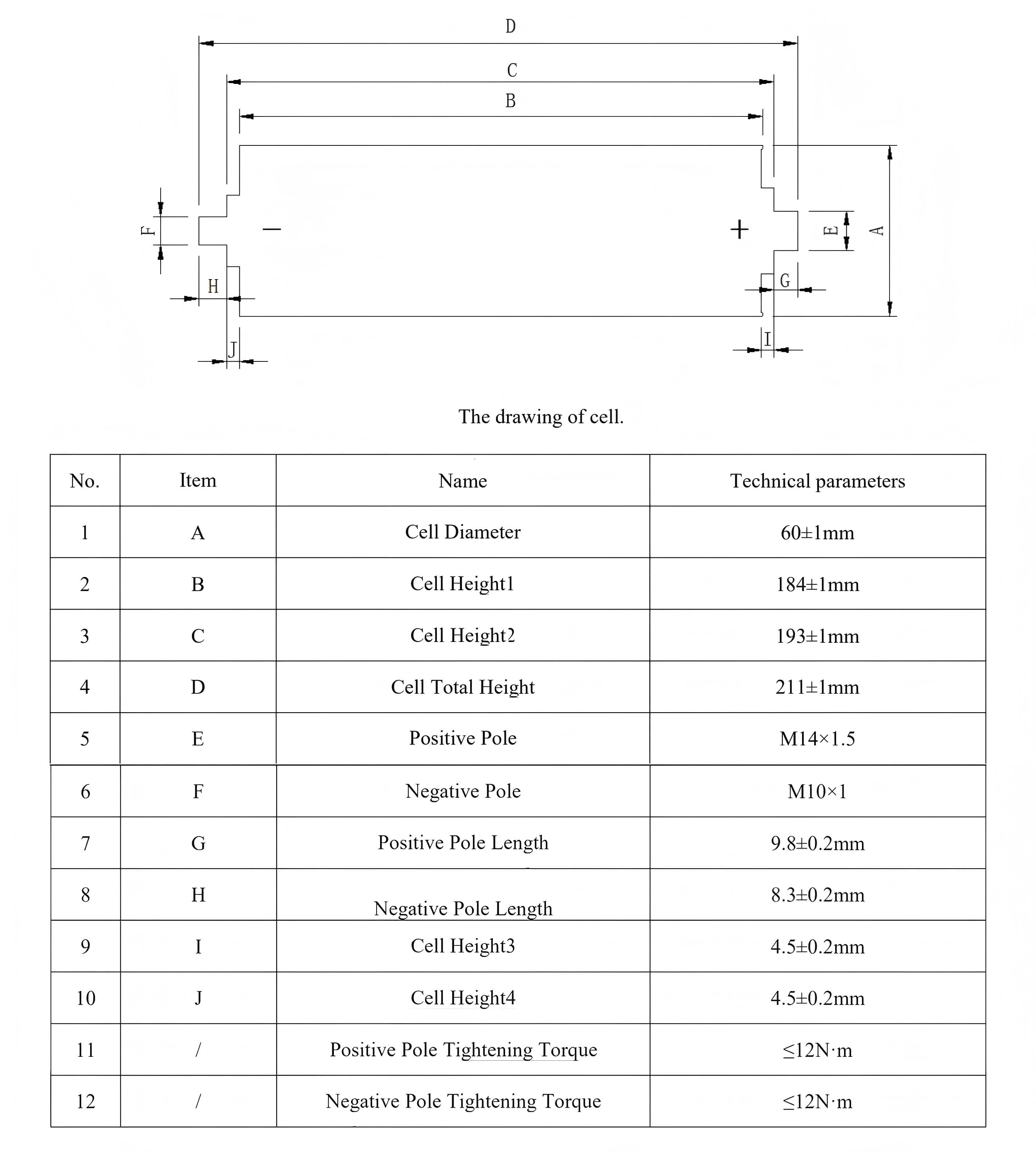 dimension of F602000C-50Ah 3.2V LiFePO4 Cylindrical Cells
