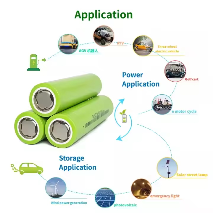 Application of hina 10ah sodium ion battery