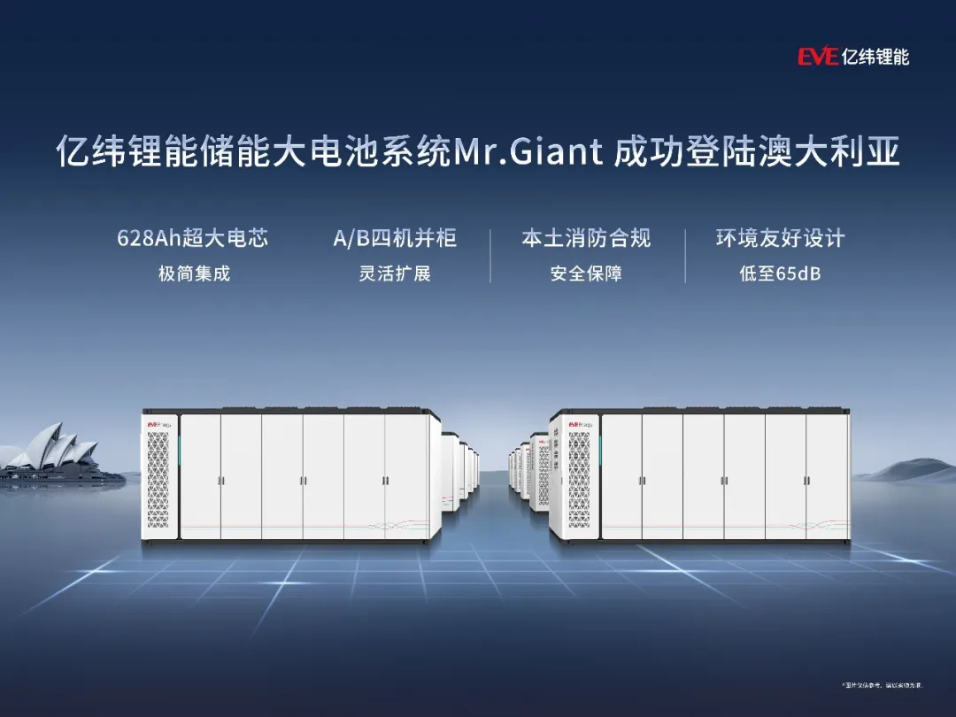 Mr. Giant Energy Storage System Launches in Australia!