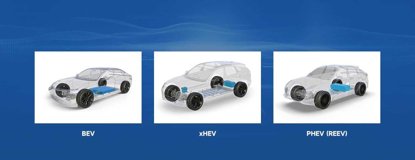 Application of EVE M21 3.62v 58ah nmc lithium ion battery
