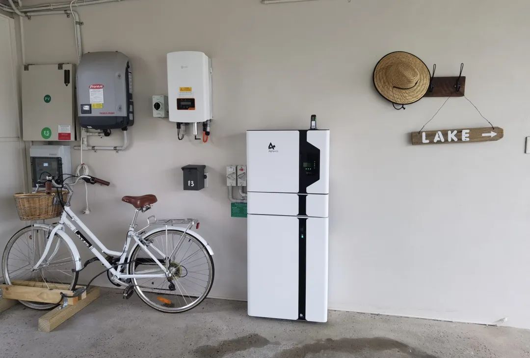 Why Battery Backup Power Is More Important Than Ever: A Complete Guide for Modern Households & Businesses