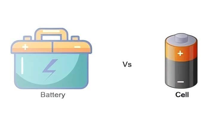 What is the Difference Between a Cell and a Battery?