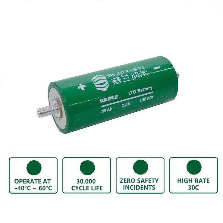 2.4V LTO 45Ah 66160 Battery