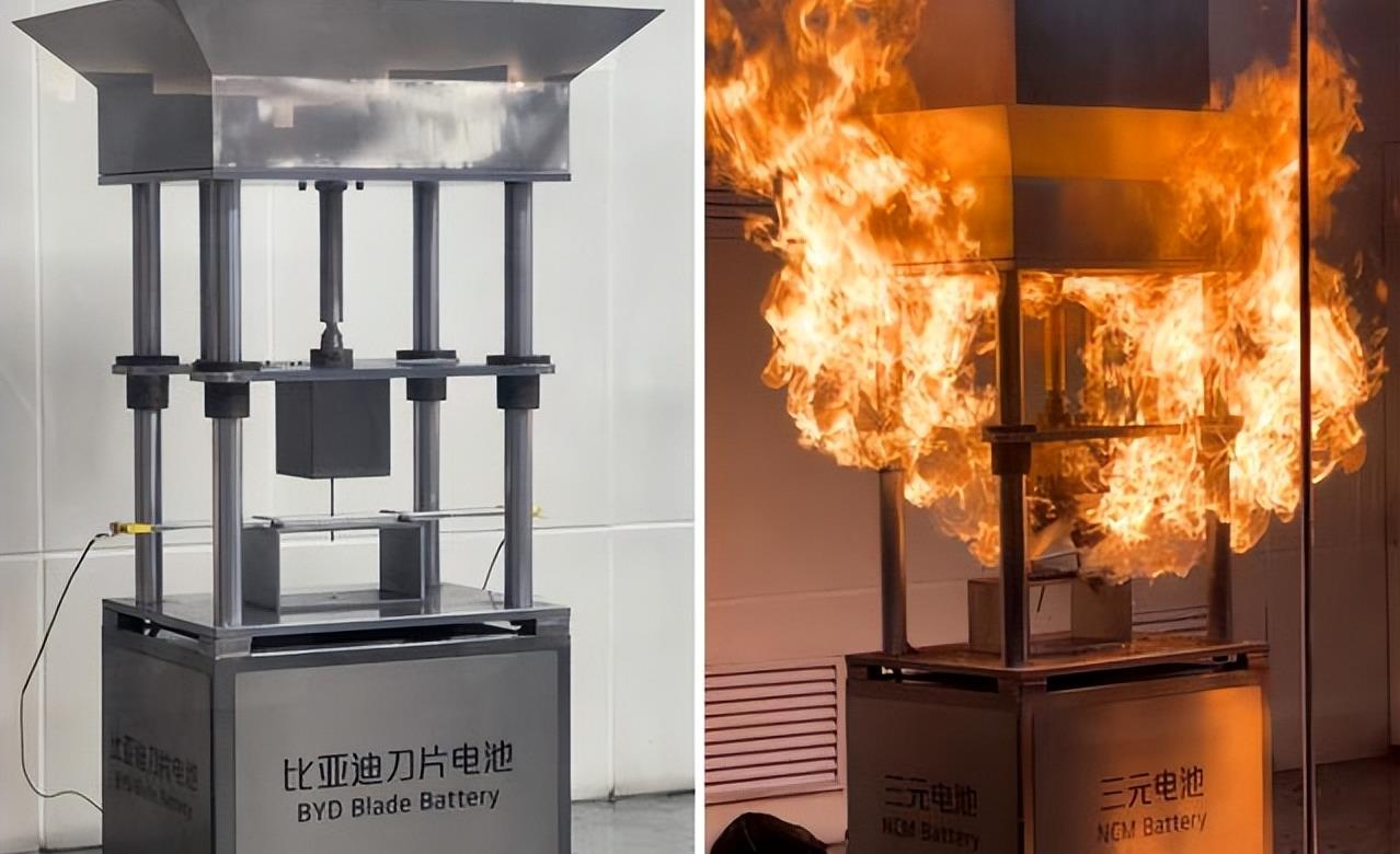 How Safe Is a LiFePO4 Battery? A Deep Look at Their Safety Features