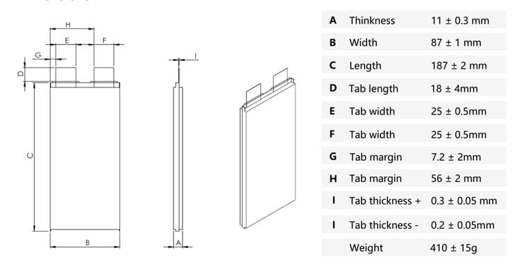 dimension of 3.65V 35Ah High C-Rate Semi Solid State Battery Pouch Cell