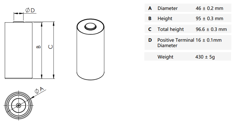 dimension of 3.58V 35Ah 4695 Semi Solid State Battery cylindrical cells