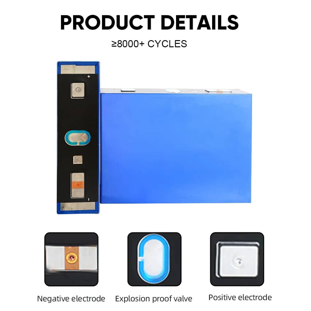 CATL LiFePO4 3.2V 530Ah Battery Cell