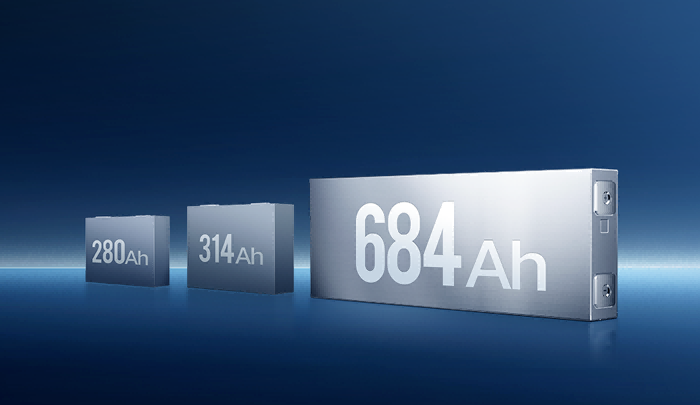 Latest Trends in Large-Capacity Energy Storage Cells