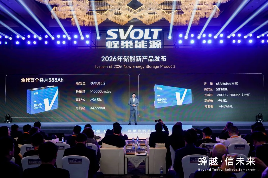 SVOLT Sixth Battery Day Unveils Multiple Groundbreaking Products
