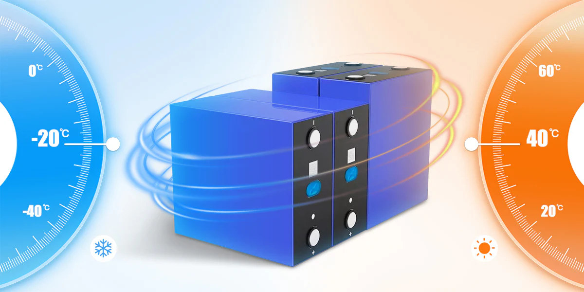 What is the Impact of High Temperature on Lithium-Ion Batteries?