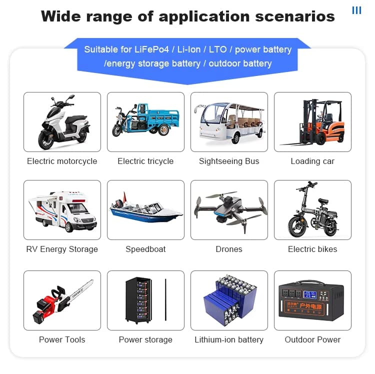 Application of JK B1A8S10P 100A Smart Active Balance BMS
