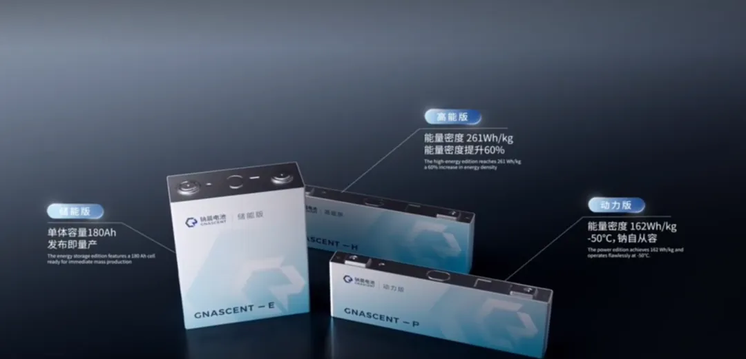 Gotion Launches