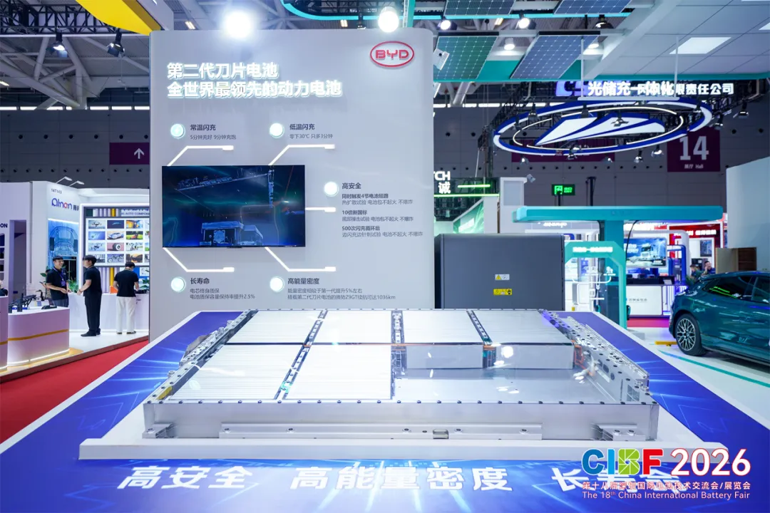 FinDreams Battery Shines at CIBF 2026: Second-Generation Blade Battery Steals the Show