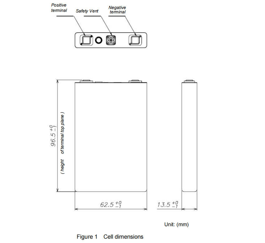 dimension of 2.4V 2.9Ah toshiba lto batteries