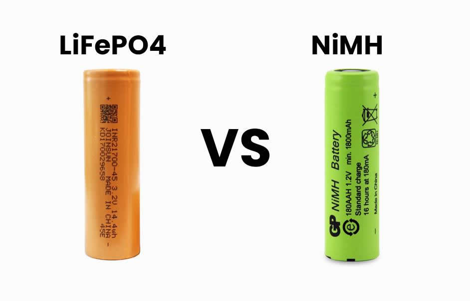 NiMH vs. Li-ion vs. LiFePO4: Which Battery Actually Lasts Longest?