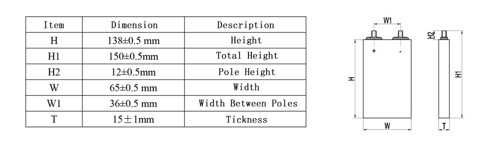 dimension of 3.2 V 10Ah LiFePO4 High Rate Battery