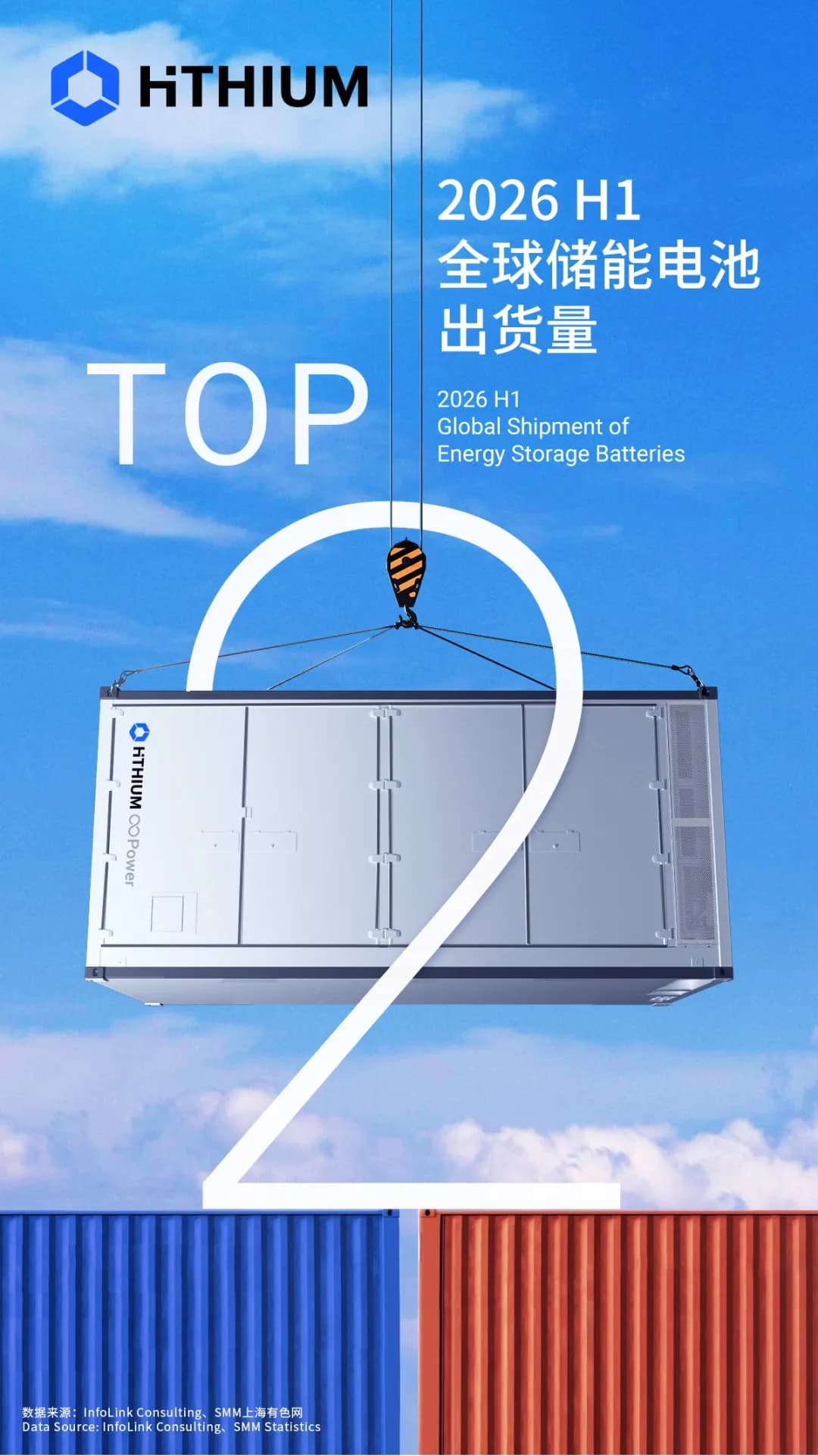 Once Again Ranked Global TOP 2! HiTHIUM Expands Global Energy Storage Footprint with Long-Duration Strategy